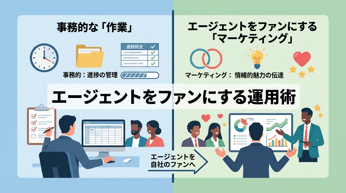 事務的な中途採用エージェント管理と採用マーケティング視点の運用では何が違うのか？