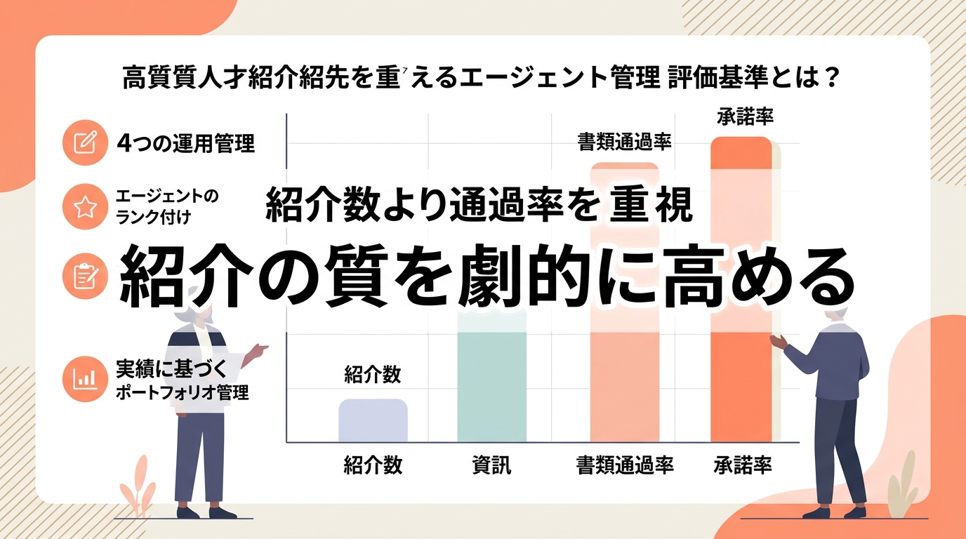 優秀な人材の紹介を優先的に引き出すためのエージェント管理・評価基準とは何か？