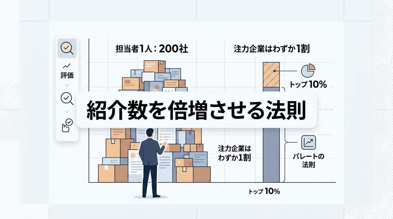 なぜ紹介が来ない？エージェント担当者が100社の中から自社を選ぶ基準とは？