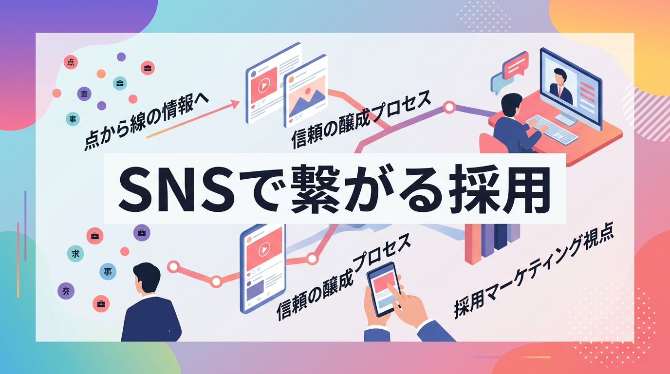 SNS運用で営業職の面談接点数を2倍に増やす具体的な手順とは?
