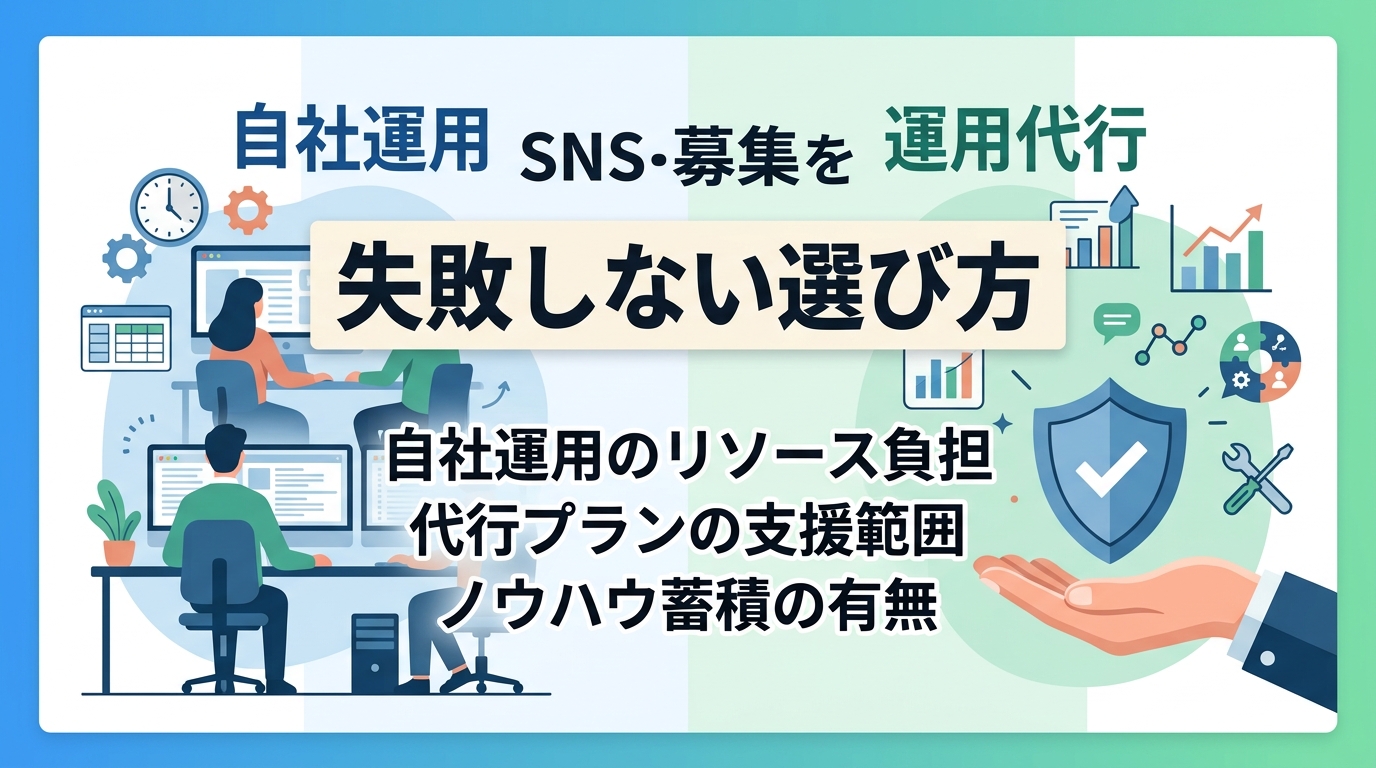 自社運用と運用代行はどちらが効率的？費用相場と支援範囲の比較表で選定基準を解説