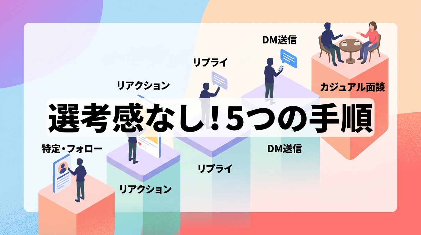 選考感を出さずに候補者の警戒心を解く5つの手順とは?