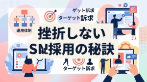 SNS採用 成功の秘訣｜採用単価3分の1を実現する、挫折しない運用体制とターゲット訴求術