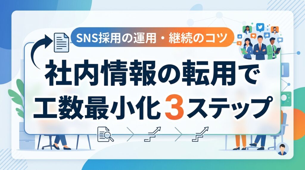 SNS採用の運用・継続のコツ｜社内情報を転用して工数を最小化する3つのステップ