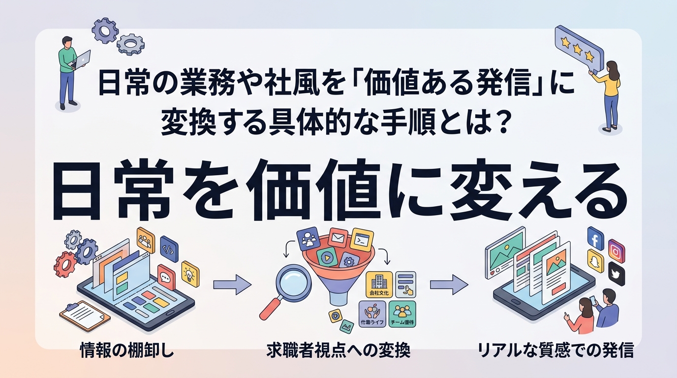 日常の業務や社風を「価値ある発信」に変換する具体的な手順とは？
