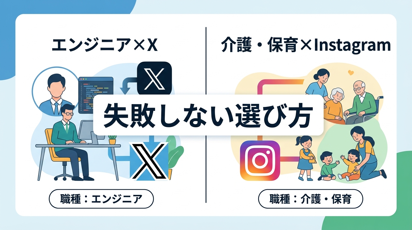 SNS採用で成果を出す企業アカウントのプラットフォーム選定基準とは?