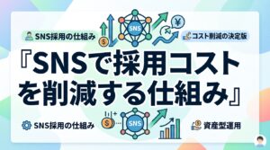 SNS活用で採用コスト削減！工数を抑えて採用単価を3分の1にする資産型運用の仕組み