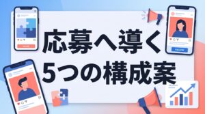SNS採用の投稿内容テンプレート｜応募へ導く5つの構成案と心理変化に合わせた運用設計