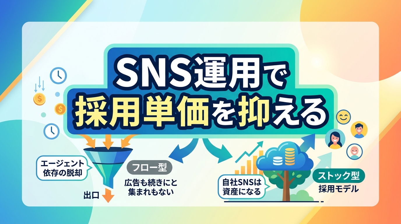 SNS運用でエンジニアの採用単価を3分の1に抑えることは可能か?