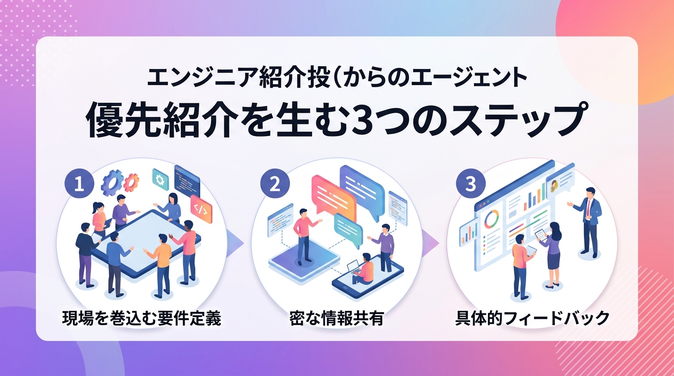 エージェントから優先的にエンジニアを紹介してもらうための運用術とは？