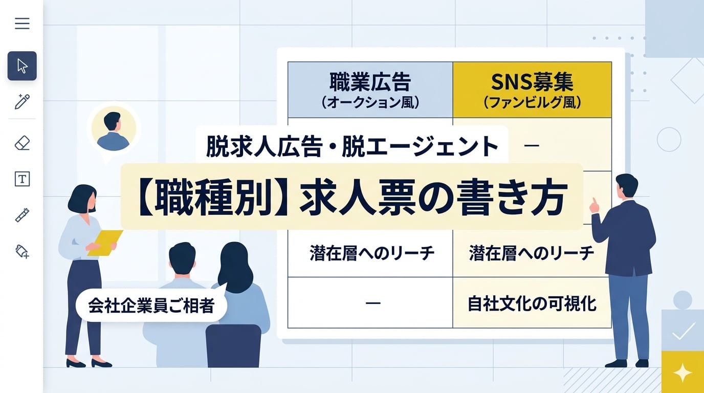 求人票の限界を超えて自社の魅力を伝えるSNS採用の利点とは?
