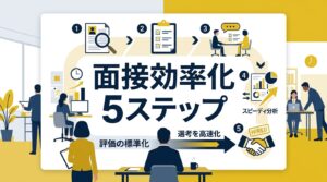 採用面接の流れを効率化する5ステップ｜評価の標準化で判断の迷いをなくし選考を高速化