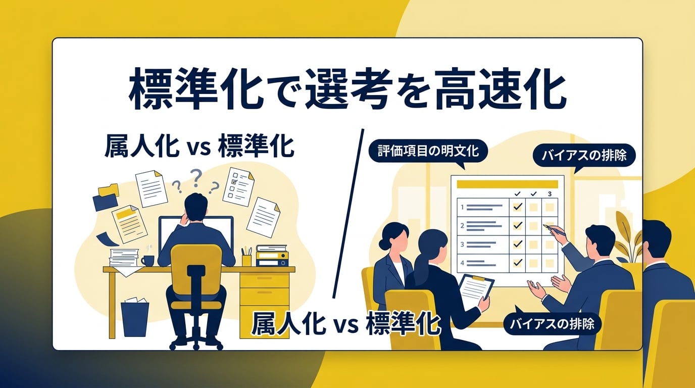 採用面接の流れを効率化する評価基準の作り方とは?