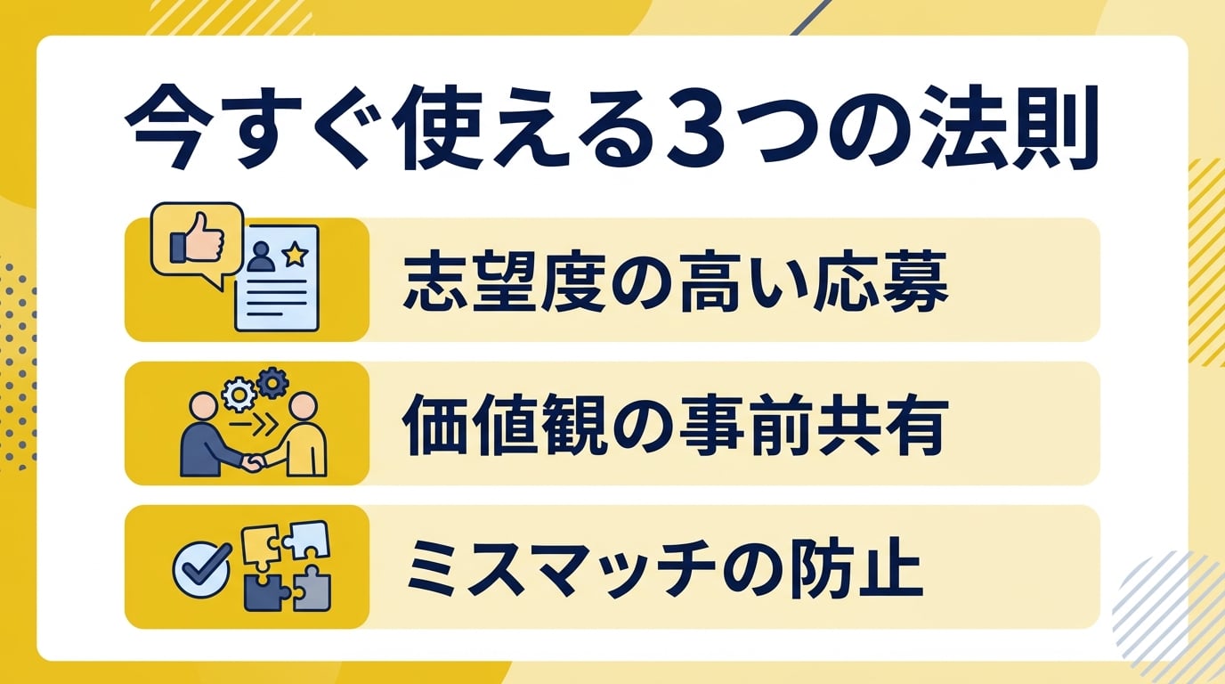 SNS活用は面接の実施工数削減にどう貢献するのか?