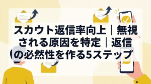 スカウトメール返信率向上ガイド｜無視される原因を特定し返信の必然性を作る5ステップ