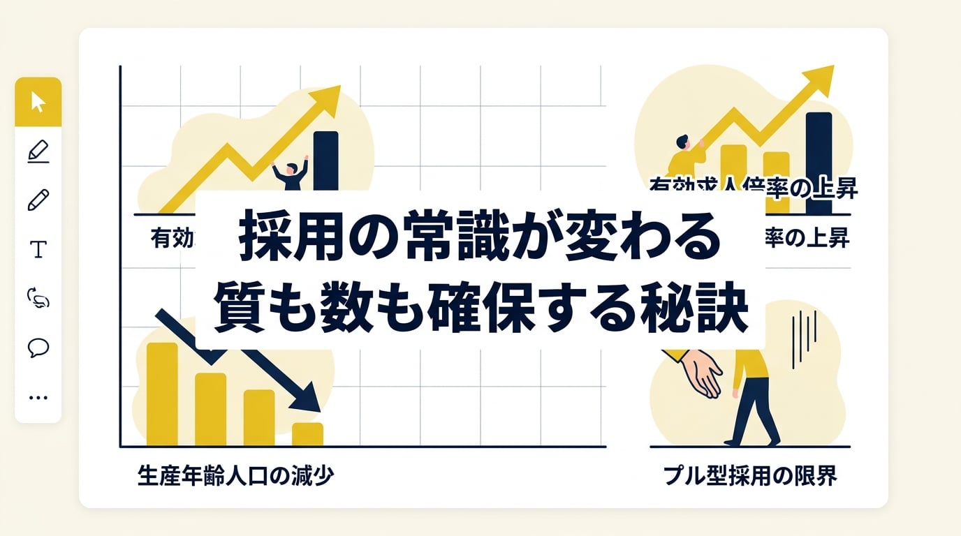 なぜ従来の母集団形成では「数」も「質」も確保できないのか?