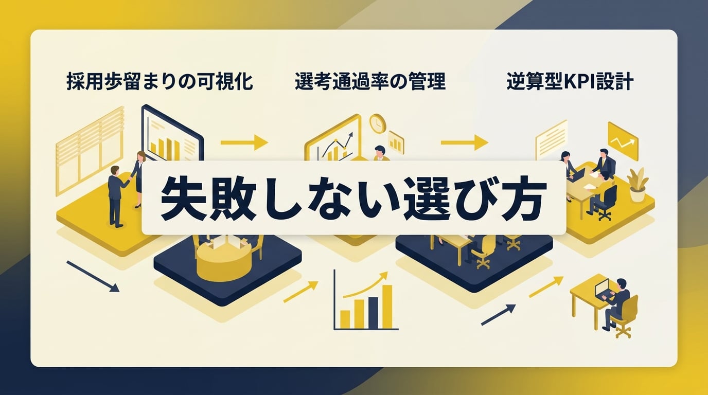 母集団形成の成果を最大化するために管理すべき評価指標とは何か?