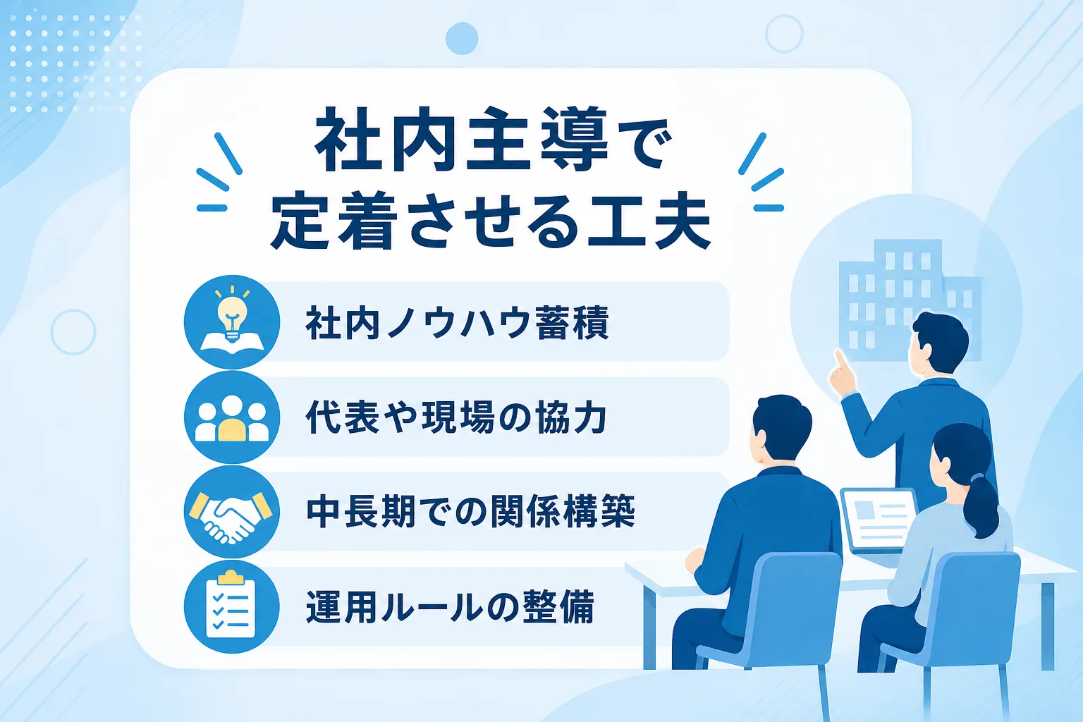 社内運用の定着化に必要な協力体制やノウハウ蓄積の要点をチェックリスト形式で並べた図解イラスト